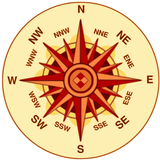 compass to know direction