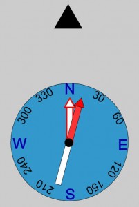 Compass Graphic - Declination 15 East