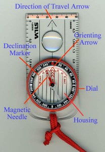 Parts of an adjustable compass